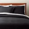 EUROPEAN FLAX™-Certified Linen Black Duvet Cover And Shams -Home Furnishing Shop LinenBlackFQDuvetSHS21